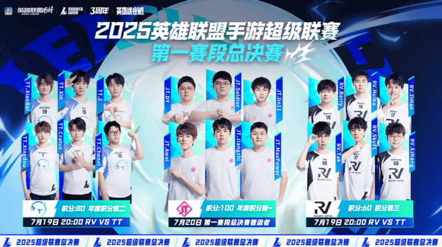 LOL手游超级联赛总决赛，明星空降共庆3周年盛典