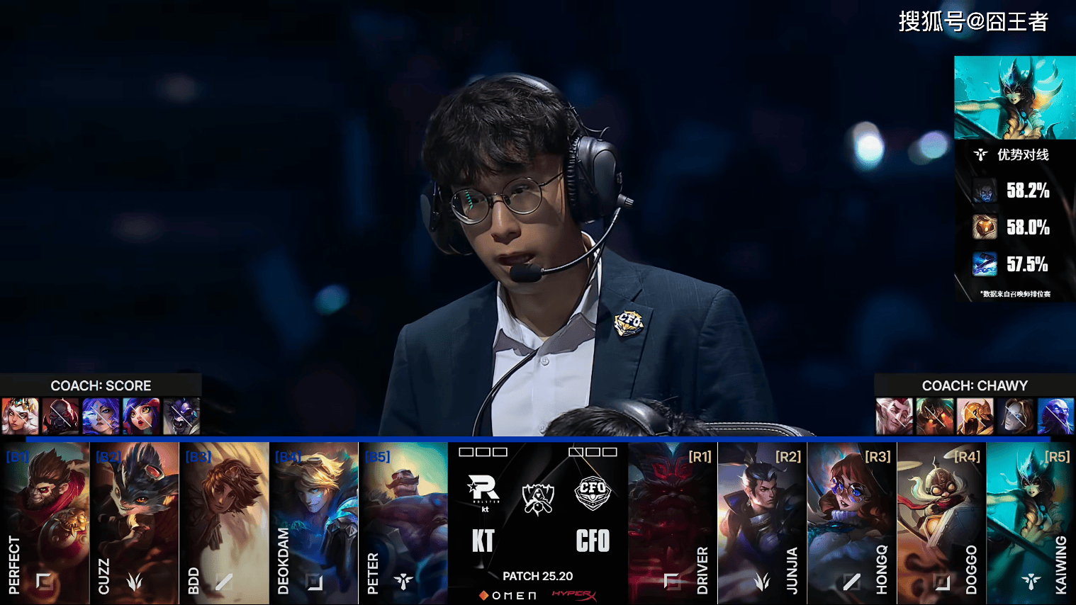 S15全球总决赛：前期有点吹过了，KT零封CFO，首次晋级四强