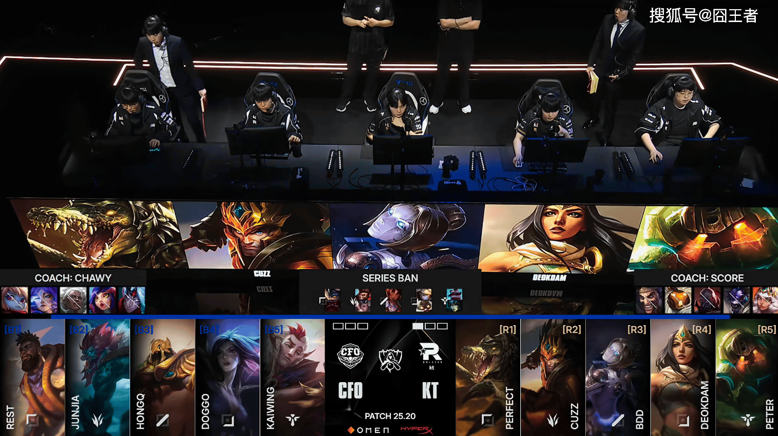 S15全球总决赛：前期有点吹过了，KT零封CFO，首次晋级四强