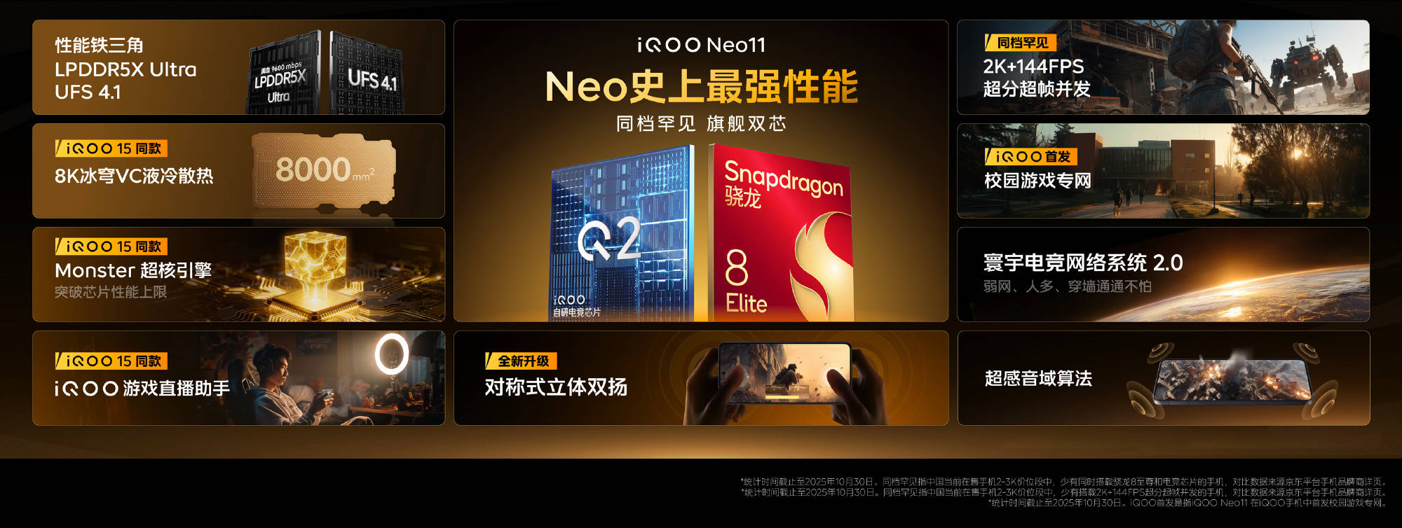 iQOO Neo11正式开售，NBA2K官方比赛用机，游戏党闭眼入