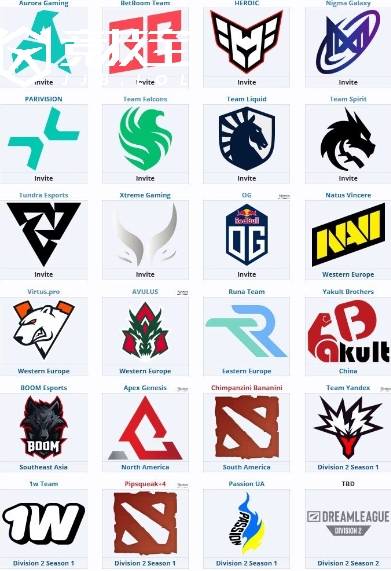 DOTA2：MOUZ战队确认递补参加梦幻联赛S27 AVULUS因阵容问题退出