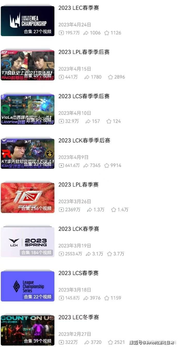 LOL赛事录像天花板停更！深耕十年的最强联盟，真因财富自由隐退